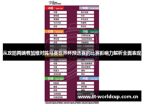 从攻防两端看加维对阵马赛世界杯预选赛的比赛影响力解析全面表现